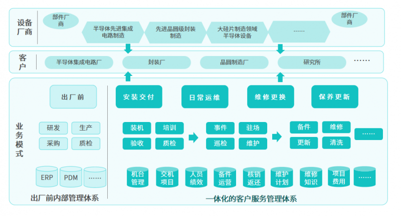 波形护栏选购指南:为安全筑起屏障