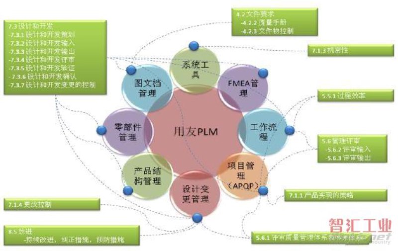 防撞桶:办公环境中的隐形守护者