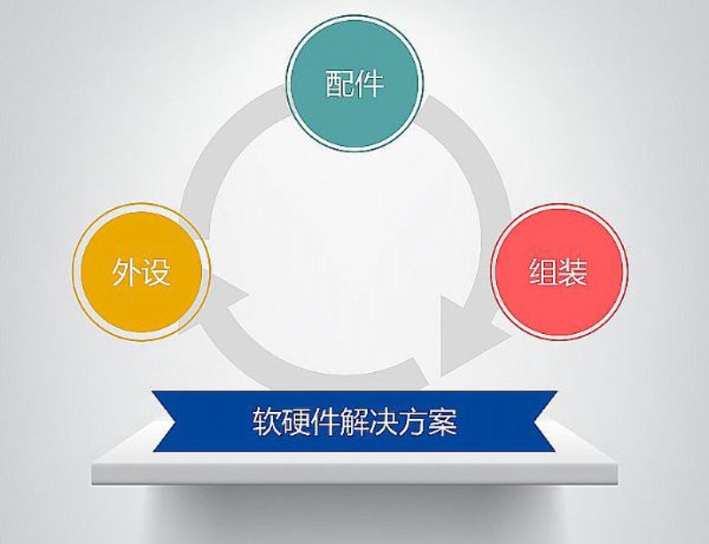 临沂交通设施更新:城市脉搏的跳动
